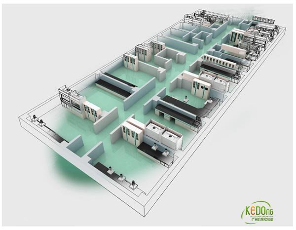 实验室建设